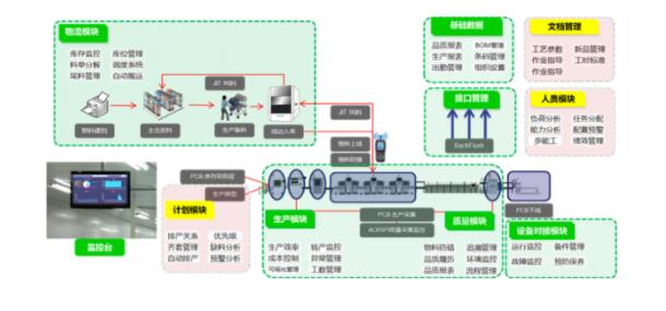 TG反波胆·(中国区)官方网站
