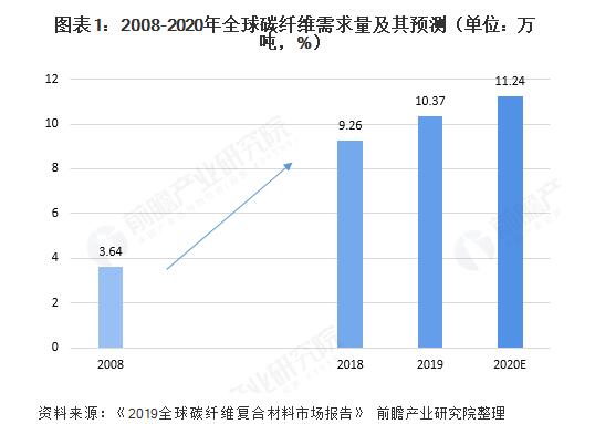 1-200Z2101Z5133 TG反波胆·(中国区)官方网站