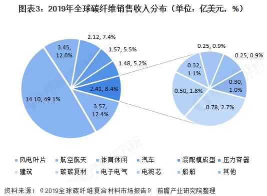 1-200Z210203G60 TG反波胆·(中国区)官方网站