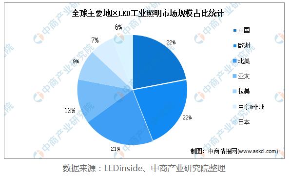 TG反波胆·(中国区)官方网站